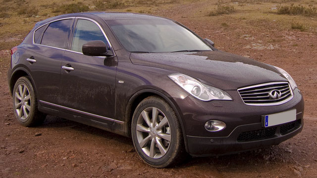 Infiniti Service and Repair | European Autowerks – Virginia Beach